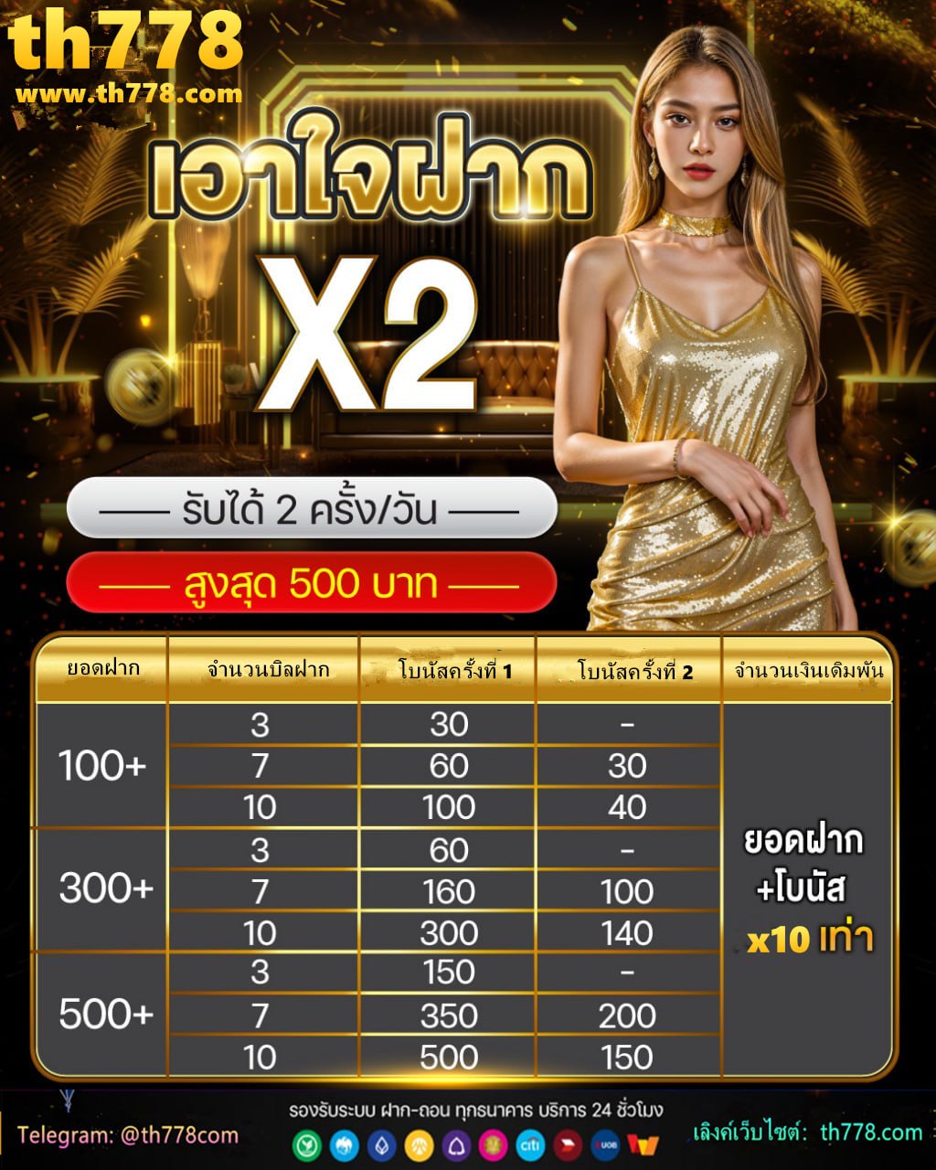 fast x รีวิว